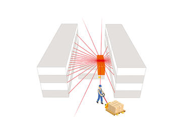 HUBTEX PSA Gangabsicherung durch Laser