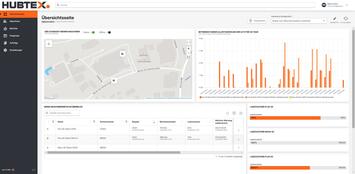 HUBTEX Konnektivititätslösungen - Übersicht